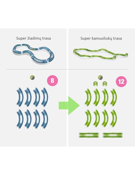 Super kamuoliukų trąsa 