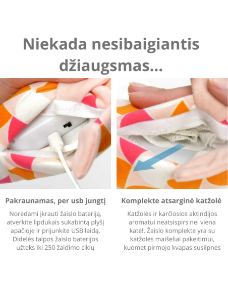 Catit Elektroninis žaislas "Linksma žuvis" (Groovy Fish)
