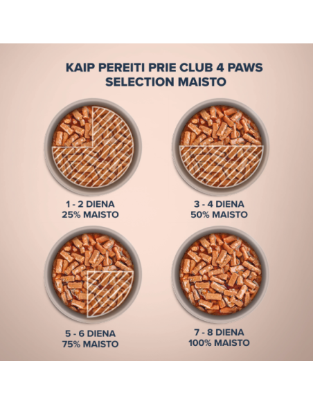 CLUB4PAWS Selection Strips Vištienos juostelės kreminėje sriuboje, 85g