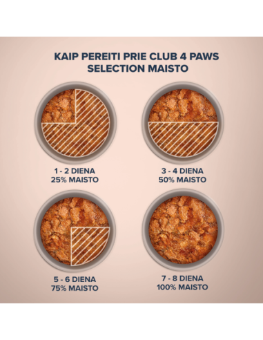 CLUB4PAWS Slices Begrūdžiai Konservai Katėms Su Silke