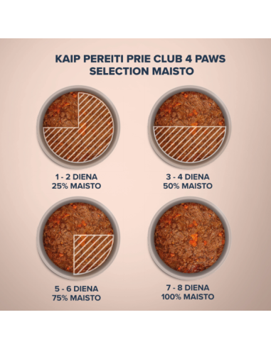 CLUB4PAWS Slices Begrūdžiai Konservai Katėms Su Veršiena