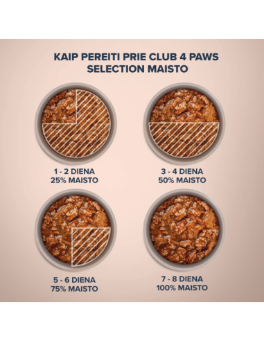 CLUB4PAWS Slices Begrūdžiai Konservai Katėms Su Kalakutienos Ir