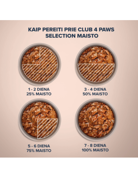 CLUB4PAWS Slices Begrūdžiai Konservai Katėms Su Kalakutienos Ir Triušienos Gabaliukais Daržovių, 80g