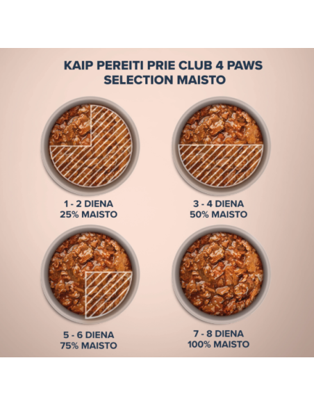 CLUB4PAWS Slices Begrūdžiai Konservai Katėms Su Veršienos Ir Vištienos Gabaliukais Daržovių Drebučiuose, 80g