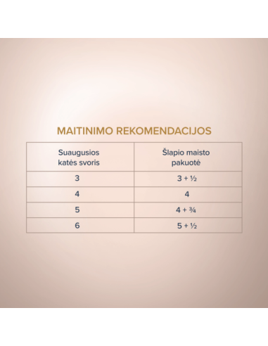 CLUB4PAWS Slices Begrūdžiai Konservai Katėms Su Veršienos Ir