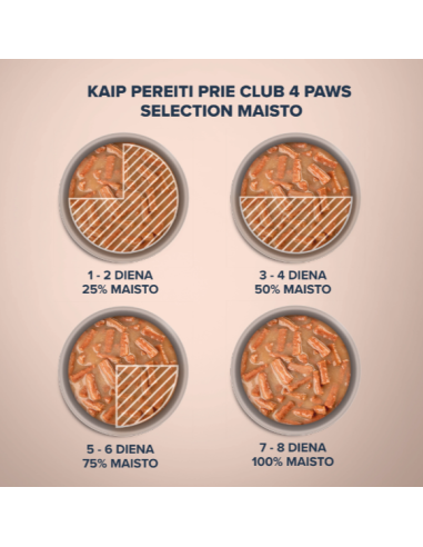 Club4Paws Selection Strips Kalakutienos Juostelės Kreminėje