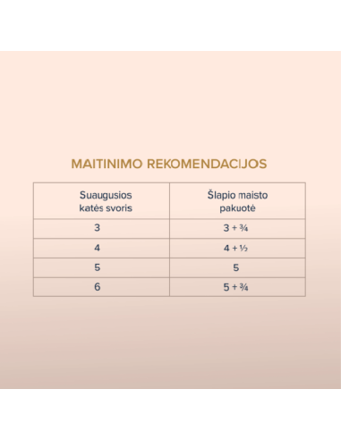 Club4Paws Selection Strips Kalakutienos Juostelės Kreminėje