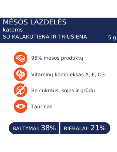 PREMIUM MĖSOS LAZDELĖ SU KALAKUTIENA IR TRIUŠIENA, 5g