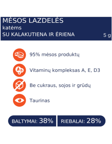 PREMIUM MĖSOS LAZDELĖ SU KALAKUTIENA...