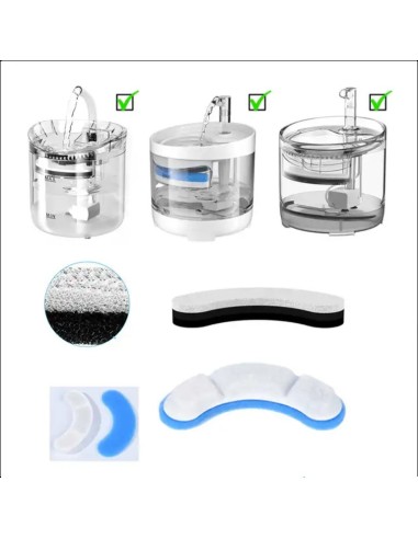 3 sluoksnių filtras su aktyvia anglimi vandens fontanui Purlov