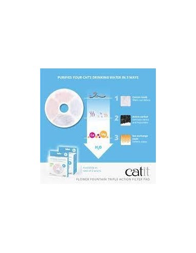 Filtras pakeitimui minkštinantis vandenį