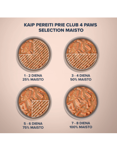 Club4Paws Selection Strips Triušienos Juostelės Padaže, 85g